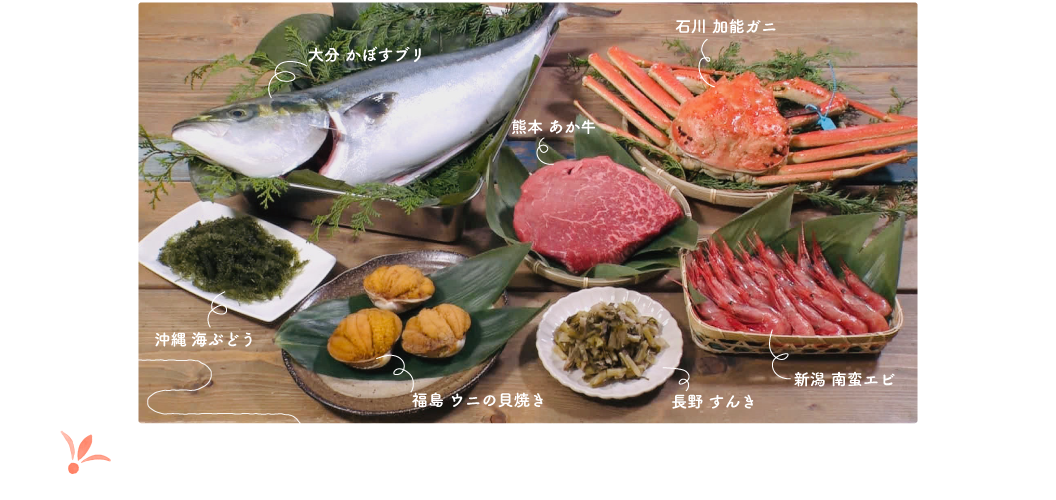 ご当地食材